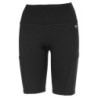 Kraťasy ARDON ALBADEW biker, dámské